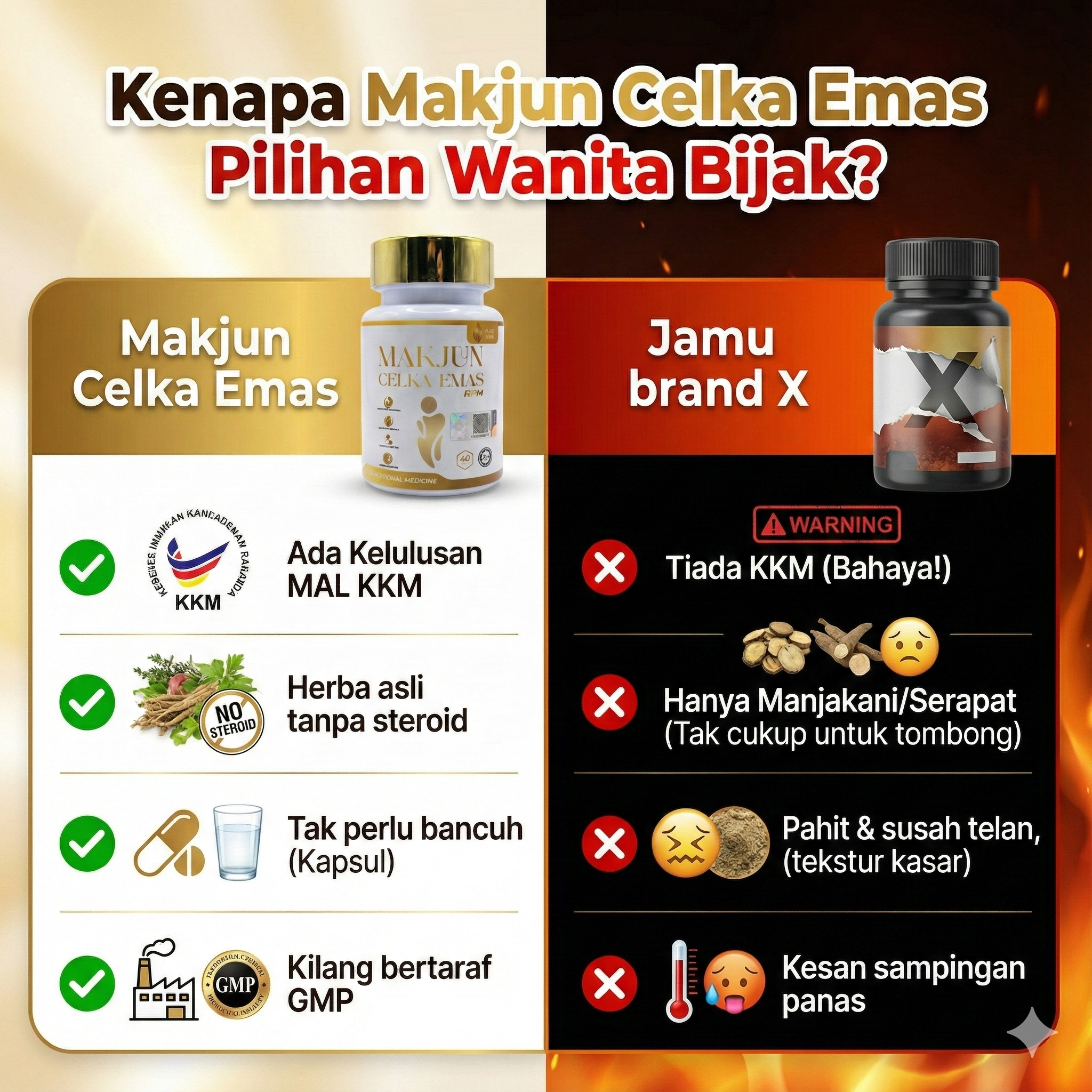 Parcel Women Pro bertimbun setiap hari